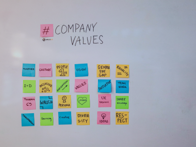 Elementi di organizzazione aziendale Elementi di organizzazione aziendale